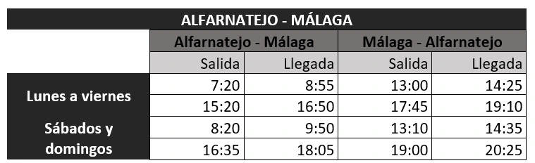 Alfarnatejo malaga