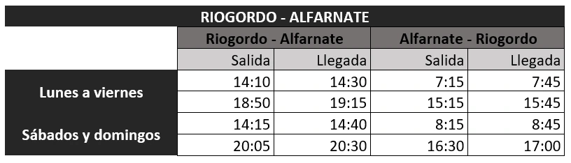 Riogordo Alfarnate