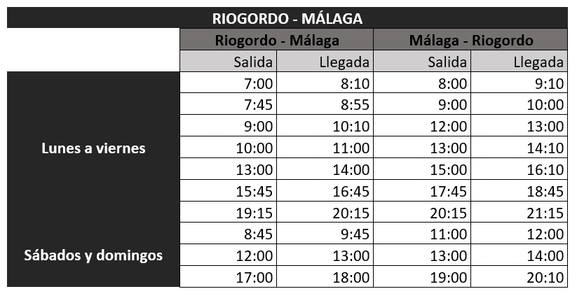 Riogordo malaga ayto