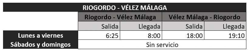 Riogordo Velez Malaga