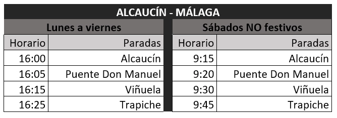 Alcaucín - Málaga

