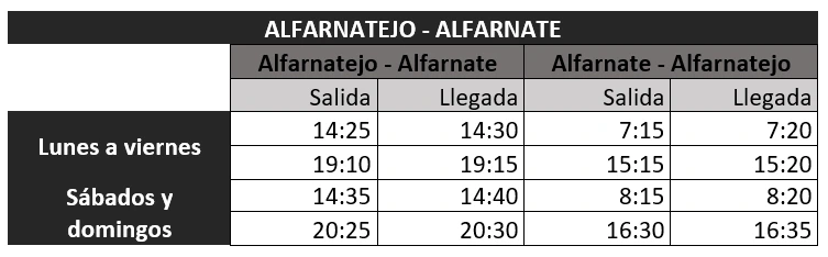 alfarnatejo alfarnate