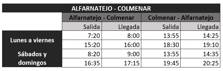 alfarnatejo colmenar