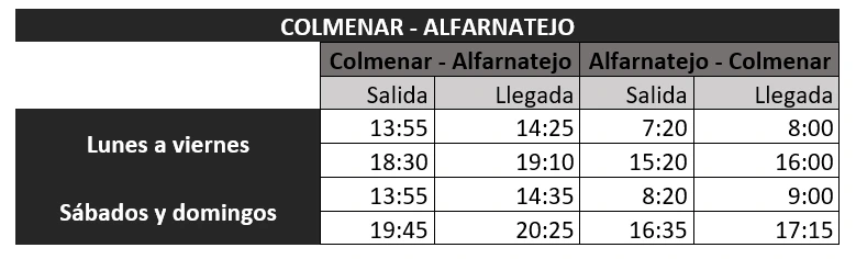 colmenar alfarnatejo
