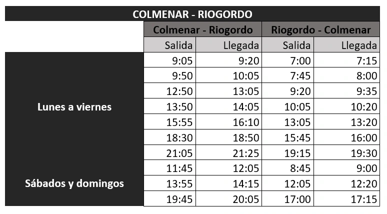 colmenar riogordo