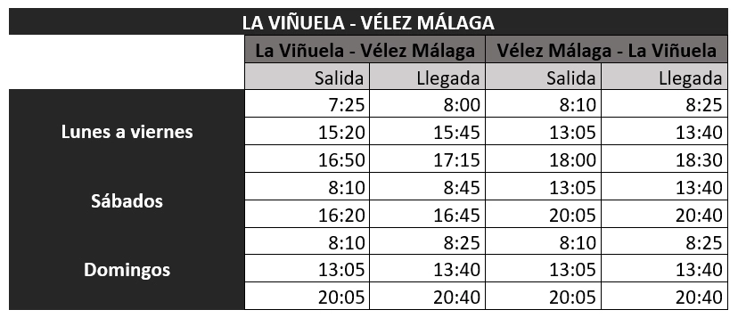 Vinuela velez malaga