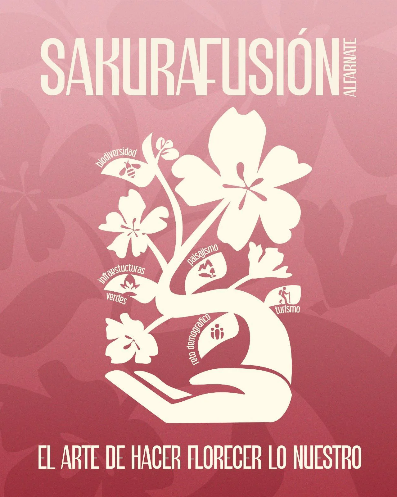 Web de SakuraFusion Alfarnate